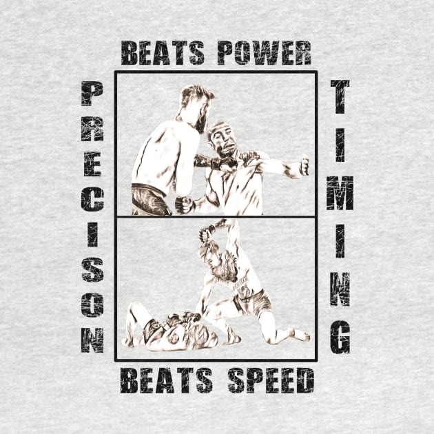 Precision Beats Power and Timing Beats Speed by FightIsRight